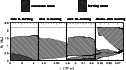 \begin{figure}
\par\resizebox{11cm}{!}{\includegraphics{2588f7.ps}}\end{figure}