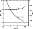 \begin{figure}
\par\resizebox{\hsize}{!}{\includegraphics{2588f13.ps}}\end{figure}