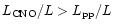 $L_{\rm CNO}/L > L_{\rm pp}/L$