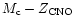 $M_{\rm c}-Z_{\rm CNO}$