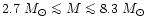 $2.7~M_{\odot} \mathrel{\mathchoice {\vcenter{\offinterlineskip\halign{\hfil
$\d...
...ineskip\halign{\hfil$\scriptscriptstyle ...