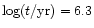 $\log(t/{\rm yr})=6.3$
