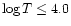 $\log T \le 4.0$