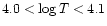 $4.0 < \log T < 4.1$