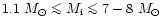 $1.1~M_{\odot} \mathrel{\mathchoice {\vcenter{\offinterlineskip\halign{\hfil
$\d...
...ineskip\halign{\hfil$\scriptscriptstyle ...
