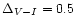 $\Delta_{V-I} = 0.5$