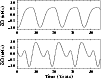 \begin{figure}
\par\includegraphics[width=8.8cm,clip]{time.series.eps}
\end{figure}