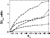 \begin{figure}
\par\includegraphics[width=8.8cm,clip]{maxima.amplitude.torsional.oscillations.30.degrees.others1.eps}
\end{figure}