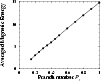 \begin{figure}
\par\includegraphics[width=8.8cm,clip]{magnetic.energy.averaged.prandlt.MDI.sin4.eps}
\end{figure}
