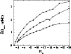 \begin{figure}
\par\includegraphics[width=8.8cm,clip]{maxima.amplitude.torsional.oscillations.30.degrees.others2.eps}
\end{figure}