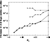 \begin{figure}
\par\includegraphics[width=8.8cm,clip]{fragmentation.others1.eps}
\end{figure}