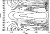 \begin{figure}
\par\includegraphics[width=8.8cm,clip]{gong.eps}
\end{figure}