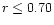 $r\leq 0.70$
