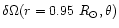 $\delta\Omega(r=0.95~R_{\odot},\theta)$
