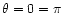 $\theta=0=\pi$