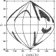 \begin{figure}
\par\includegraphics[angle=-90,width=7cm,clip]{MS10534f1-01.ps}\end{figure}