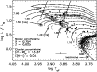 \begin{figure}
\par\includegraphics[width=8.5cm,clip]{MS10539f10.eps}\end{figure}