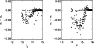 \begin{figure}
\par\includegraphics[width=8.2cm,clip]{MS10539f2.eps}\end{figure}