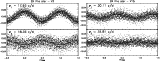 \begin{figure}
\par\includegraphics[width=8.8cm,clip]{MS10539f8a.eps}\includegraphics[width=8.8cm,clip]{MS10539f8b.eps}\end{figure}