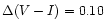 $\Delta (V-I)=0.10$