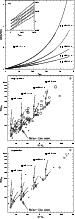 \begin{figure}
\par\resizebox{6.5cm}{!}{\includegraphics{MS09992f3a.eps}}\par\re...
...f3b.eps}}\par\resizebox{6.5cm}{!}{\includegraphics{MS09992f3c.eps}}
\end{figure}