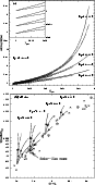 \begin{figure}
\par\resizebox{7.6cm}{!}{\includegraphics{MS09992f4a.eps}}\par\resizebox{7.6cm}{!}{\includegraphics{MS09992f4b.eps}}
\end{figure}