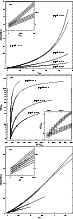 \begin{figure}
\par\resizebox{6.4cm}{!}{\includegraphics{MS09992f5a.eps}}\par\re...
...f5b.eps}}\par\resizebox{6.4cm}{!}{\includegraphics{MS09992f5c.eps}}
\end{figure}