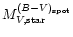 $M_{V,{\rm star}}^{(B{-}V)_{\rm spot}}$