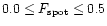 $0.0\le F_{\rm
spot}\le 0.5$