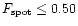 $F_{\rm spot}\le 0.50$