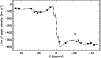 \begin{figure}
\par\resizebox{8.8cm}{!}{\includegraphics{H2653F6.eps}}\end{figure}