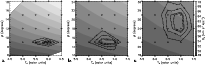 \begin{figure}
\par\resizebox{18cm}{!}{\includegraphics{H2653F7.eps}} \end{figure}
