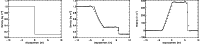 \begin{figure}
\par\resizebox{17.4cm}{!}{\includegraphics{H2653F2.eps}}\end{figure}