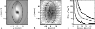 \begin{figure}
\par\resizebox{17.1cm}{!}{\includegraphics{H2653F3.eps}} \end{figure}