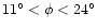 $11^{\circ} < \phi < 24^{\circ}$