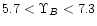 $5.7 < \Upsilon_B
< 7.3$