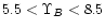 $5.5 <
\Upsilon_B < 8.5$