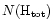 $N({\rm
H_{tot}})$