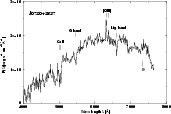 \begin{figure}
\par\resizebox{15cm}{!}{\includegraphics{H2655F4A.PS}}
\end{figure}