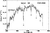 \begin{figure}
\par\resizebox{15cm}{!}{\includegraphics{H2655F4H.PS}}
\end{figure}