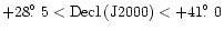 $+28\hbox{$.\!\!^\circ$ }5<{\rm Decl.(J2000)}<+41\hbox{$.\!\!^\circ$ }0$