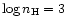 $\log n_{\rm H}=3$