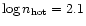 $\log n_{\rm hot} = 2.1$
