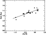 \begin{figure}
\par\includegraphics[width=8.3cm,clip]{p1017.f8}\end{figure}