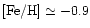 $\mbox{\rm [Fe/H]}\simeq -0.9$