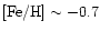 $\mbox{\rm [Fe/H]}\sim -0.7$