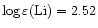 $\log \varepsilon ({\rm Li})= 2.52$