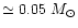 $\simeq 0.05~M_{\odot}$