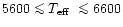 $5600 \mathrel{\mathchoice {\vcenter{\offinterlineskip\halign{\hfil
$\displaysty...
...offinterlineskip\halign{\hfil$\scriptscriptstyle ...