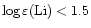 $\log \varepsilon ({\rm Li})< 1.5$